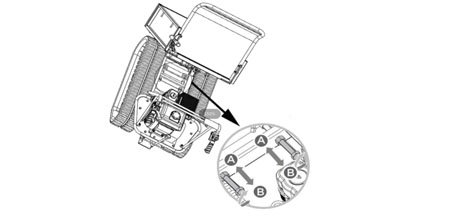 Mini transporter maintenance method